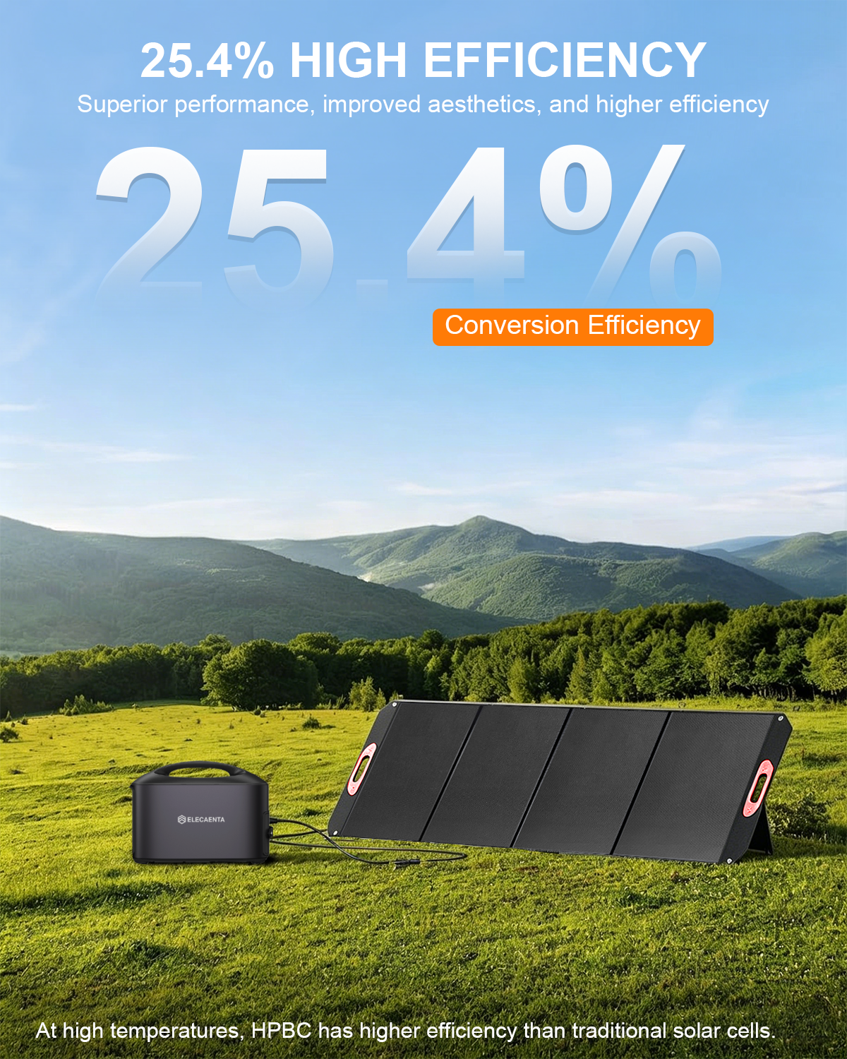 UT200W Ultralight Solar Panel
