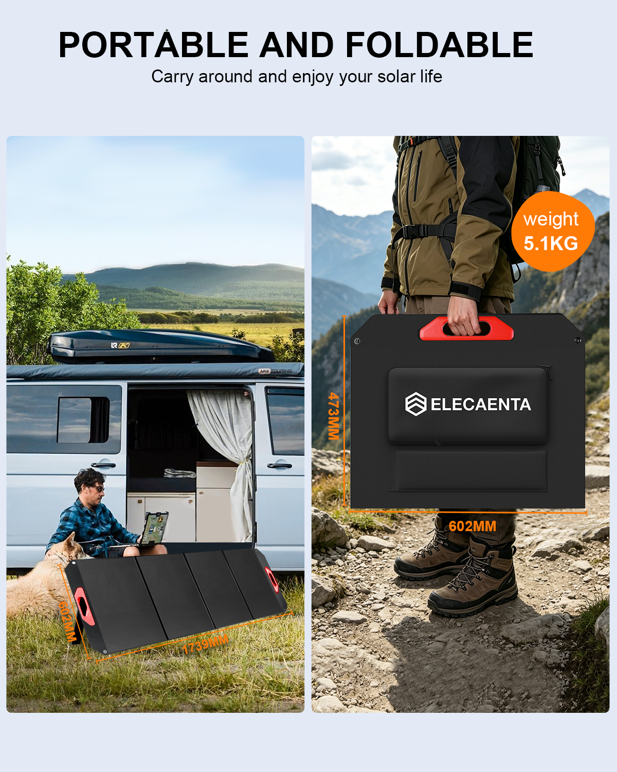 UT200W Ultralight Solar Panel