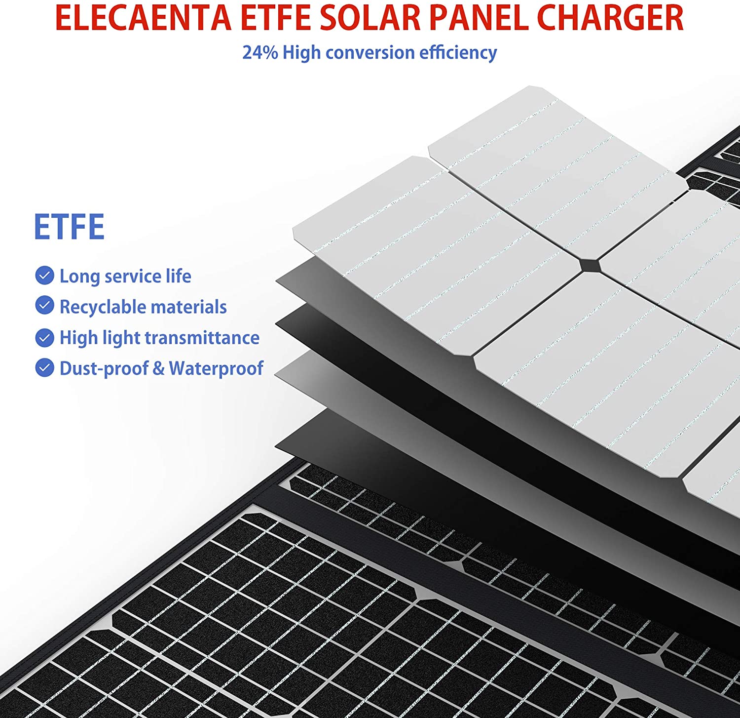 LSFC 60W Portable Solar Panel – ELECAENTA
