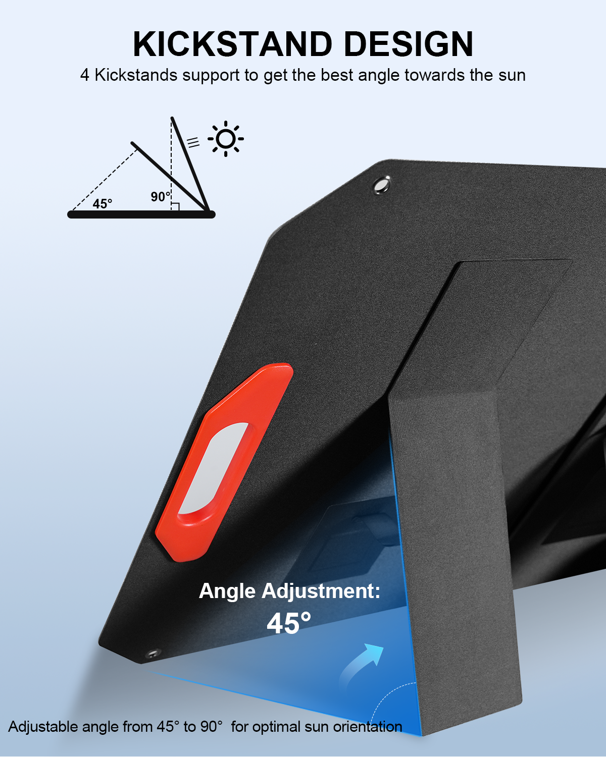 UT200W Ultralight Solar Panel