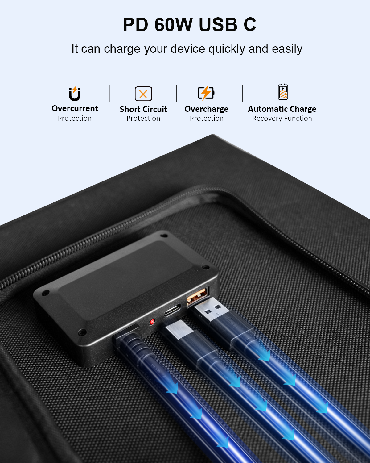 UT200W Ultralight Solar Panel