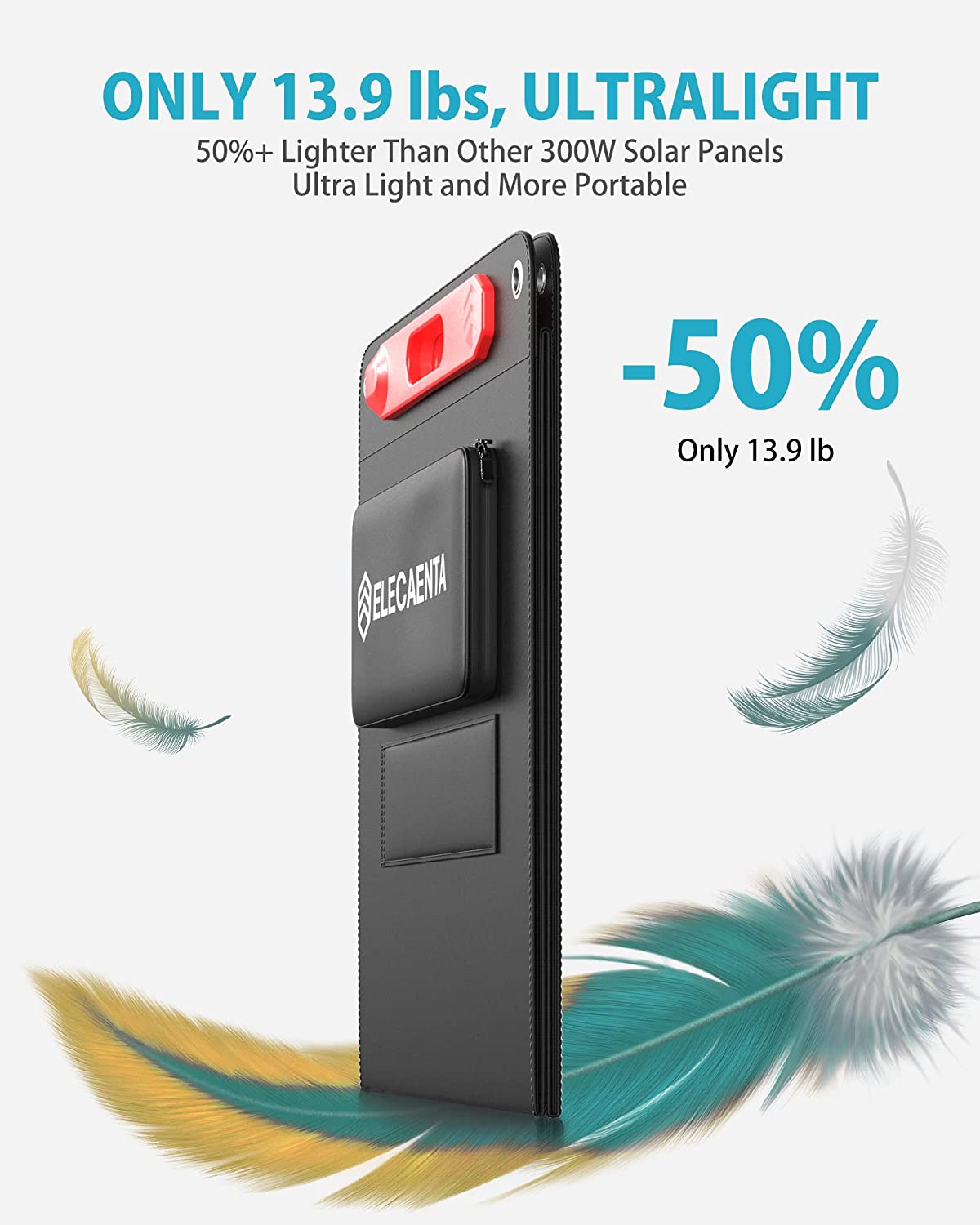 Uranus 300W Ultralight Solar Panel – ELECAENTA