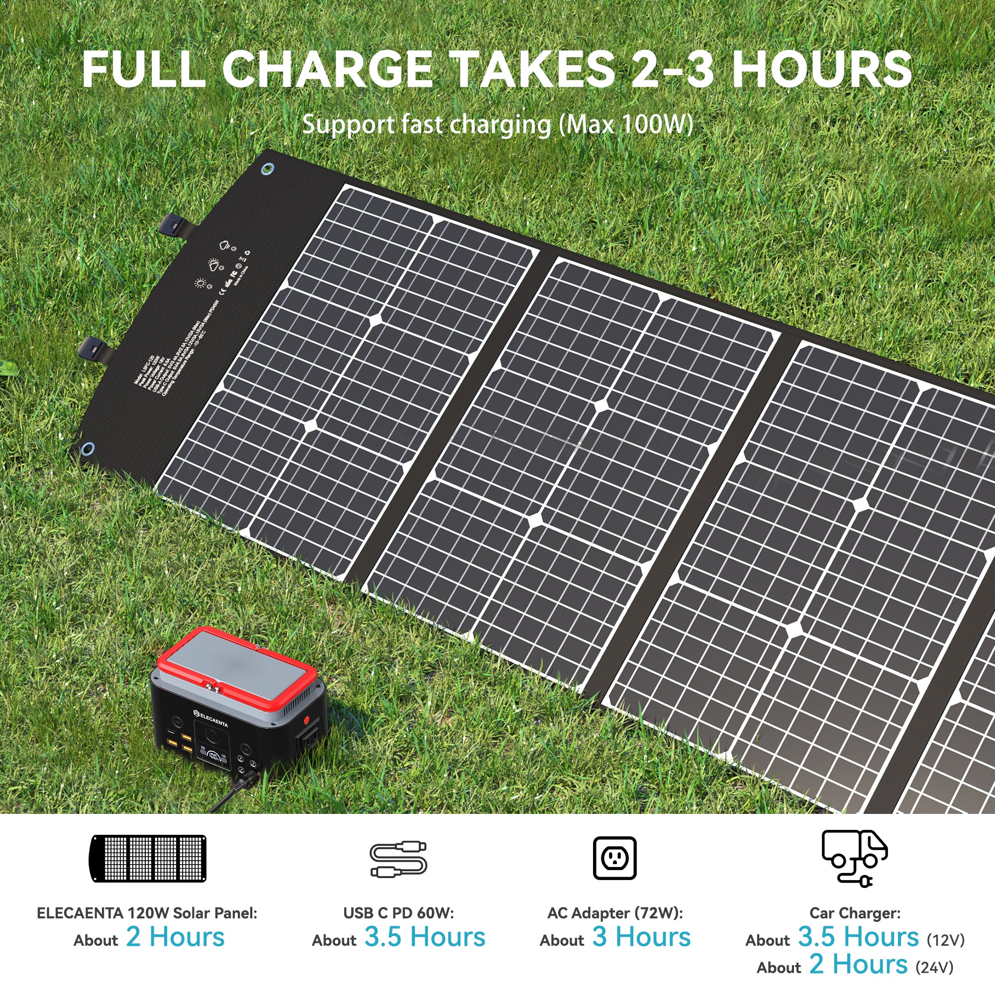 Mars EM200 Portable Power Station | 200W 200Wh – ELECAENTA