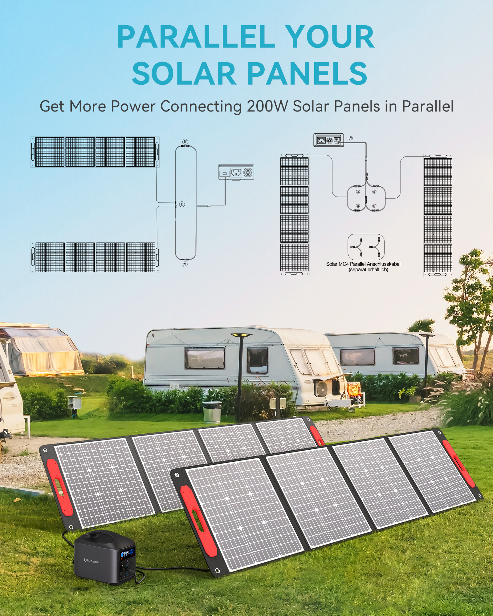 Uranus 200W Ultralight Solar Panel – ELECAENTA